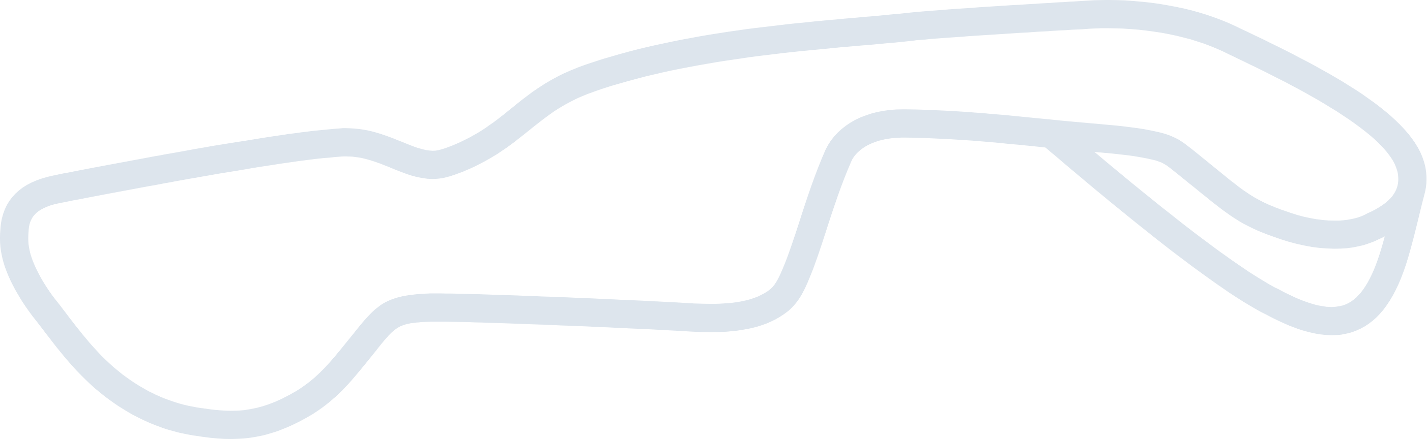 Circuit-Large-Track